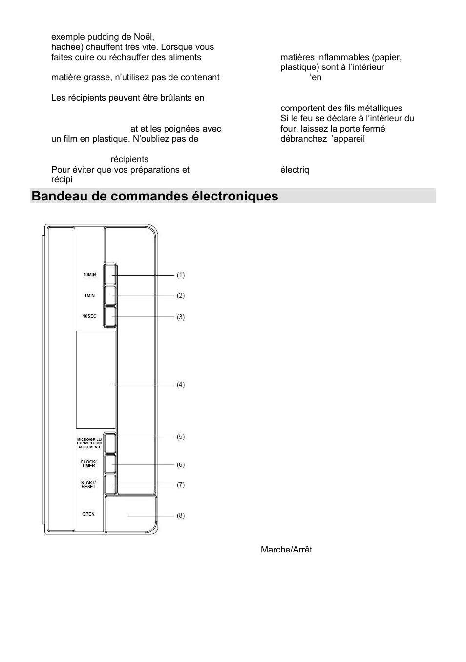 Bandeau de commandes électroniques | Gorenje GMO-25 DCB User Manual | Page 53 / 169