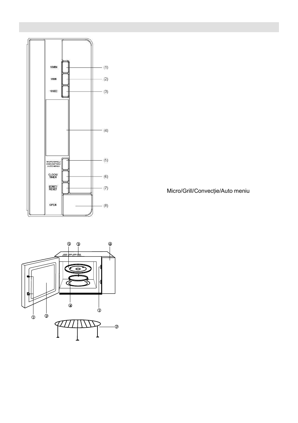 Panou de comenzi | Gorenje GMO-25 DCB User Manual | Page 78 / 169