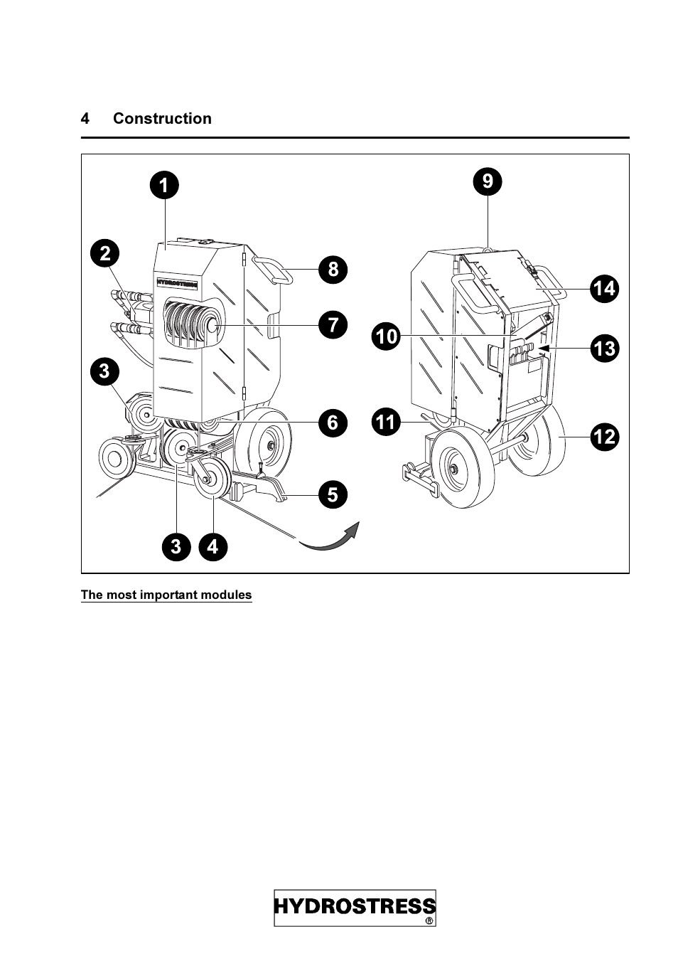 Rqvwuxfwlrq | Diamond Products SB User Manual | Page 15 / 71