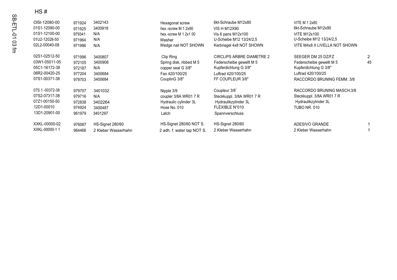 Sb- etl-01 03 fm | Diamond Products SB User Manual | Page 47 / 71