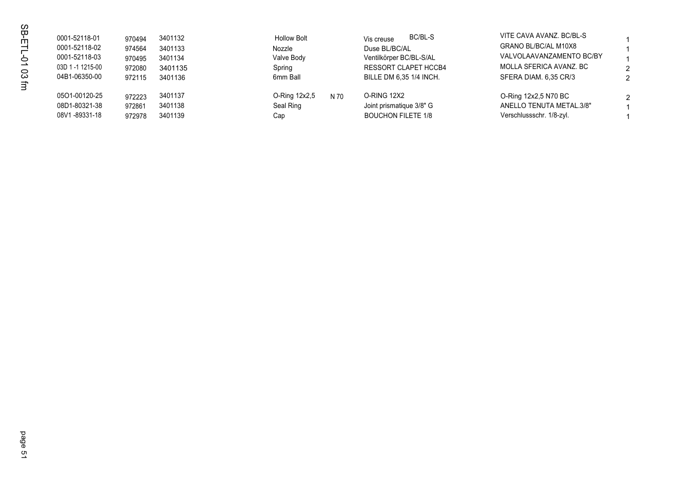 Sb- etl-01 03 fm | Diamond Products SB User Manual | Page 51 / 71