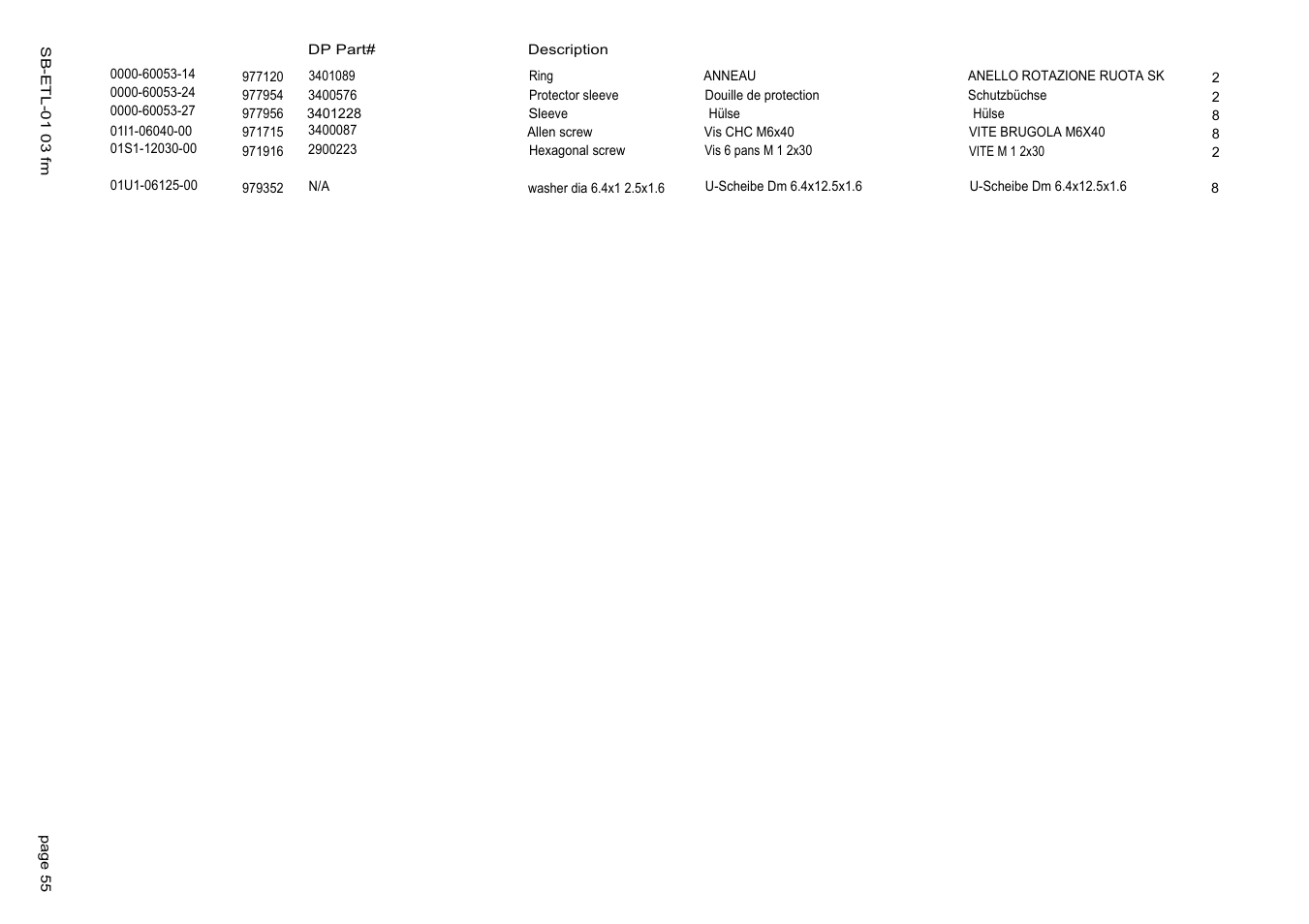 Diamond Products SB User Manual | Page 55 / 71