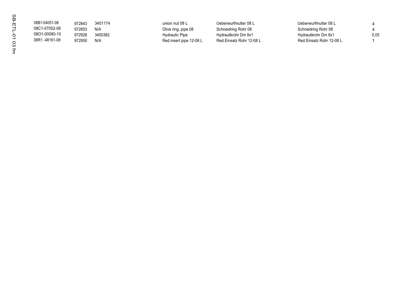 Diamond Products SB User Manual | Page 59 / 71