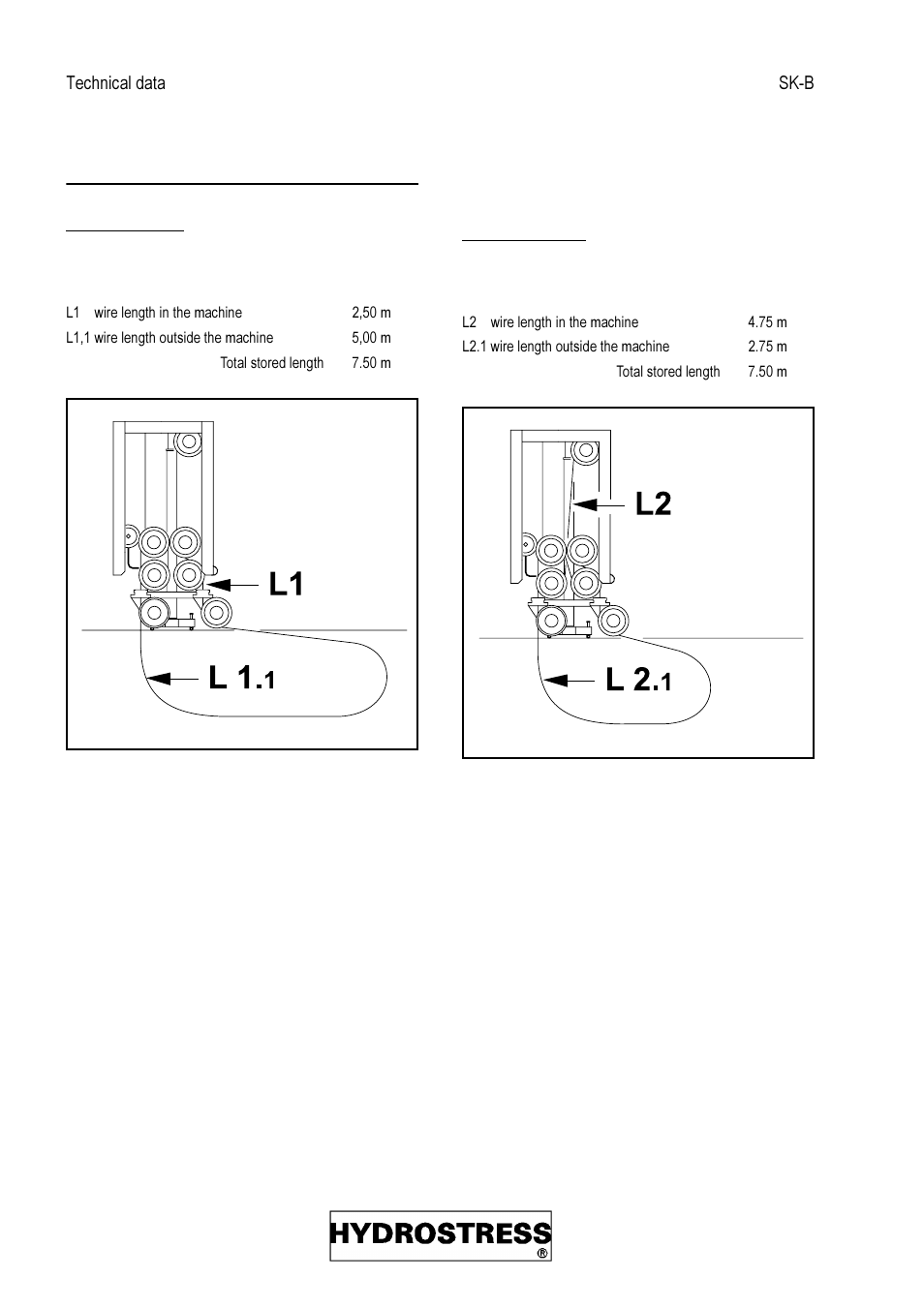 Diamond Products SK-B User Manual | Page 10 / 113