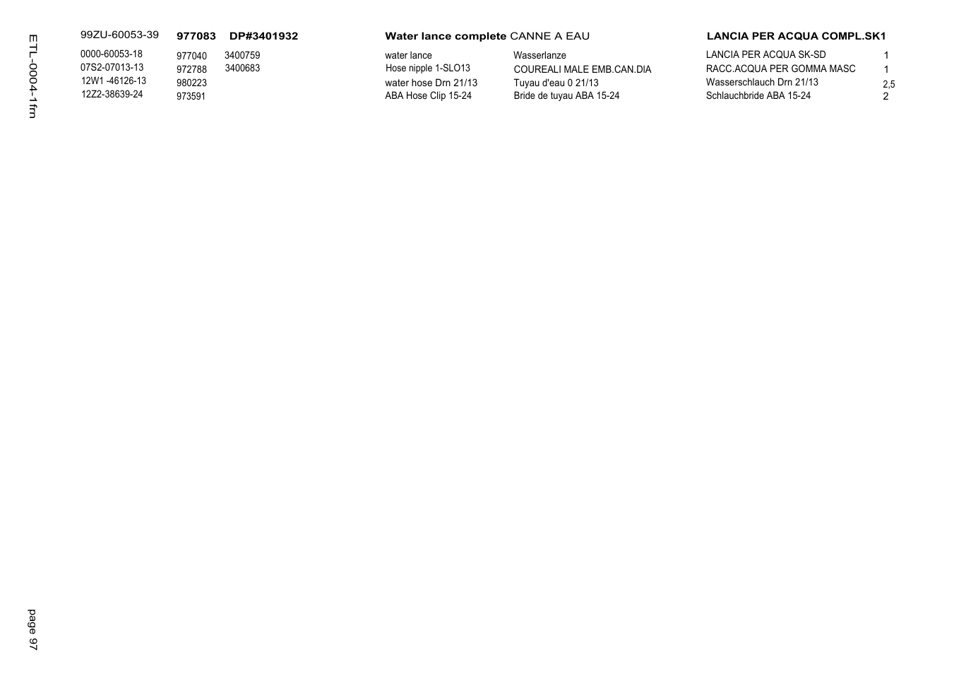 Diamond Products SK-B User Manual | Page 105 / 113