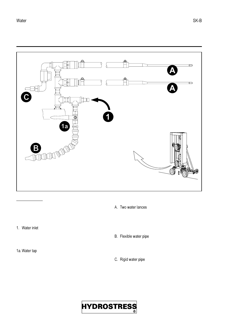 6water | Diamond Products SK-B User Manual | Page 16 / 113
