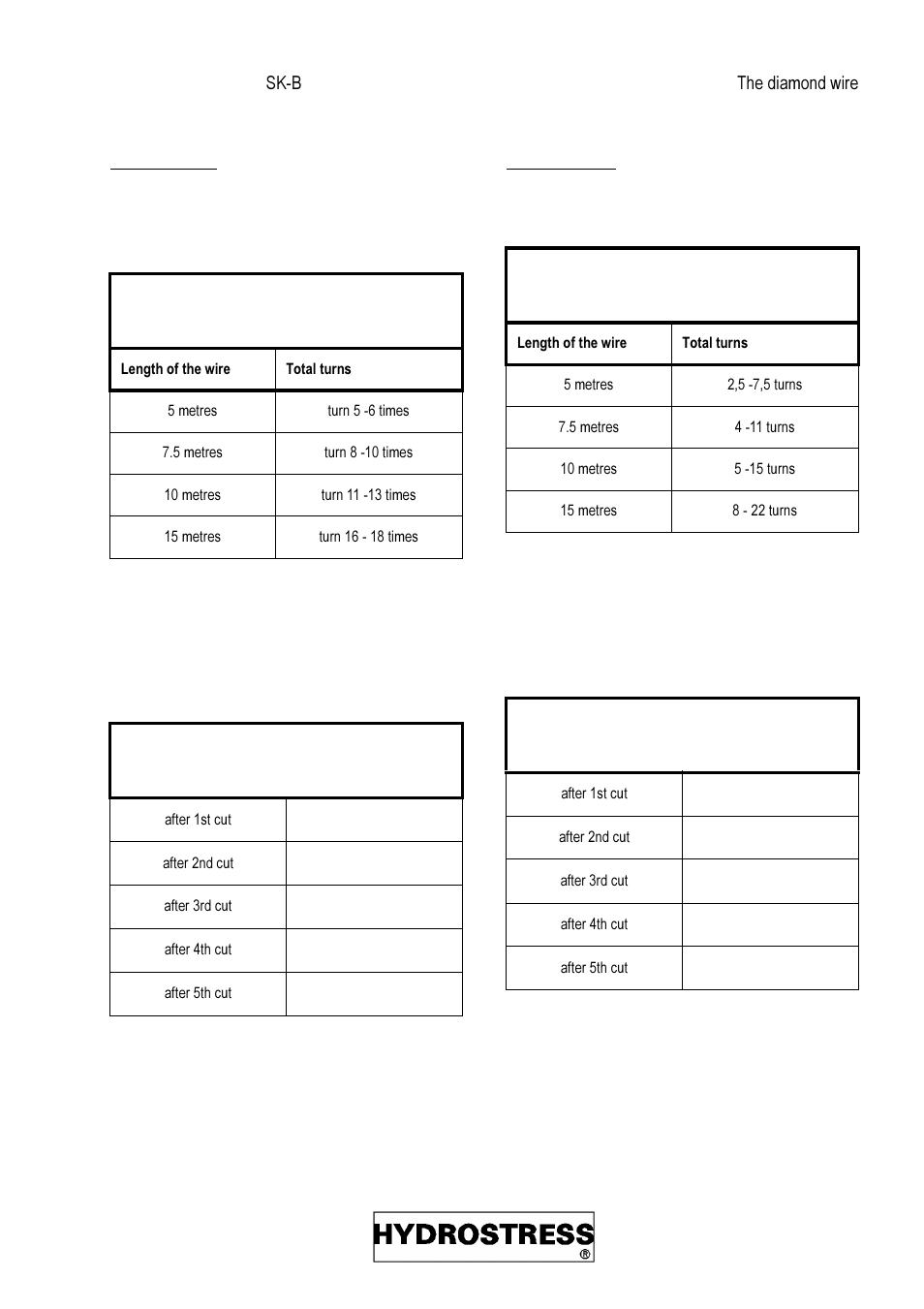 Sintered wire: turn when commencing work, Progressed work, example: 10 m, sintered, Galvanic wire: turn when commencing work | Progressed work, example: 10 m, galvanic | Diamond Products SK-B User Manual | Page 39 / 113