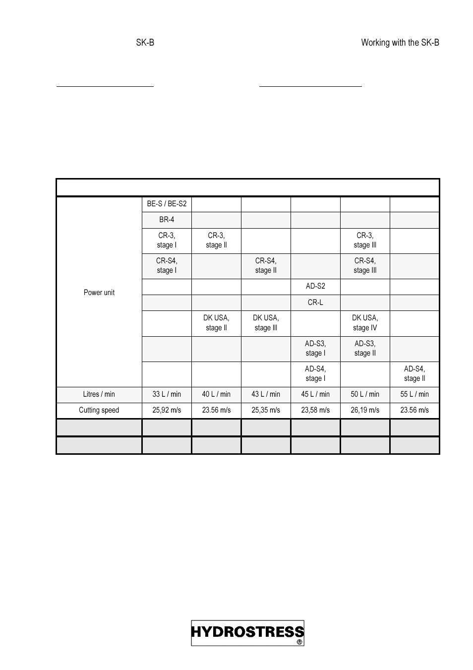 Diamond Products SK-B User Manual | Page 49 / 113