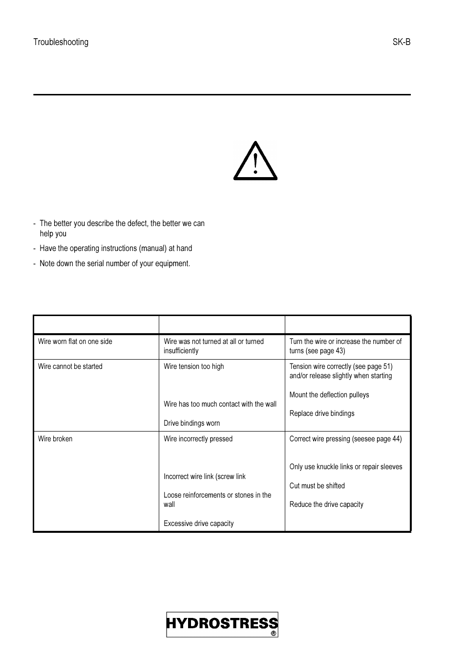 15 troubleshooting, Defect possible cause solution | Diamond Products SK-B User Manual | Page 52 / 113