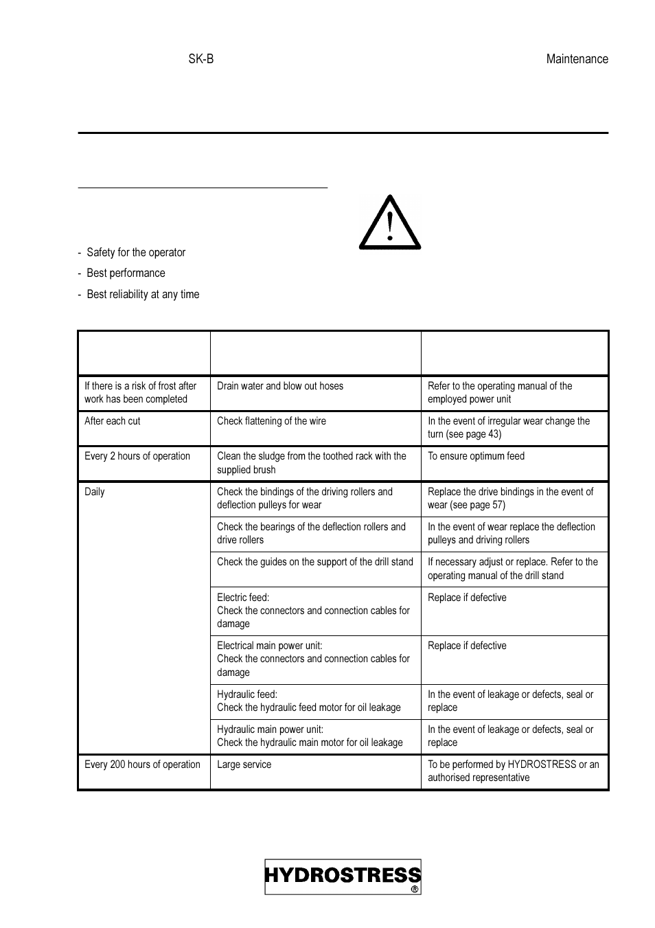 16 maintenance, Maintenance intervall action remark | Diamond Products SK-B User Manual | Page 55 / 113