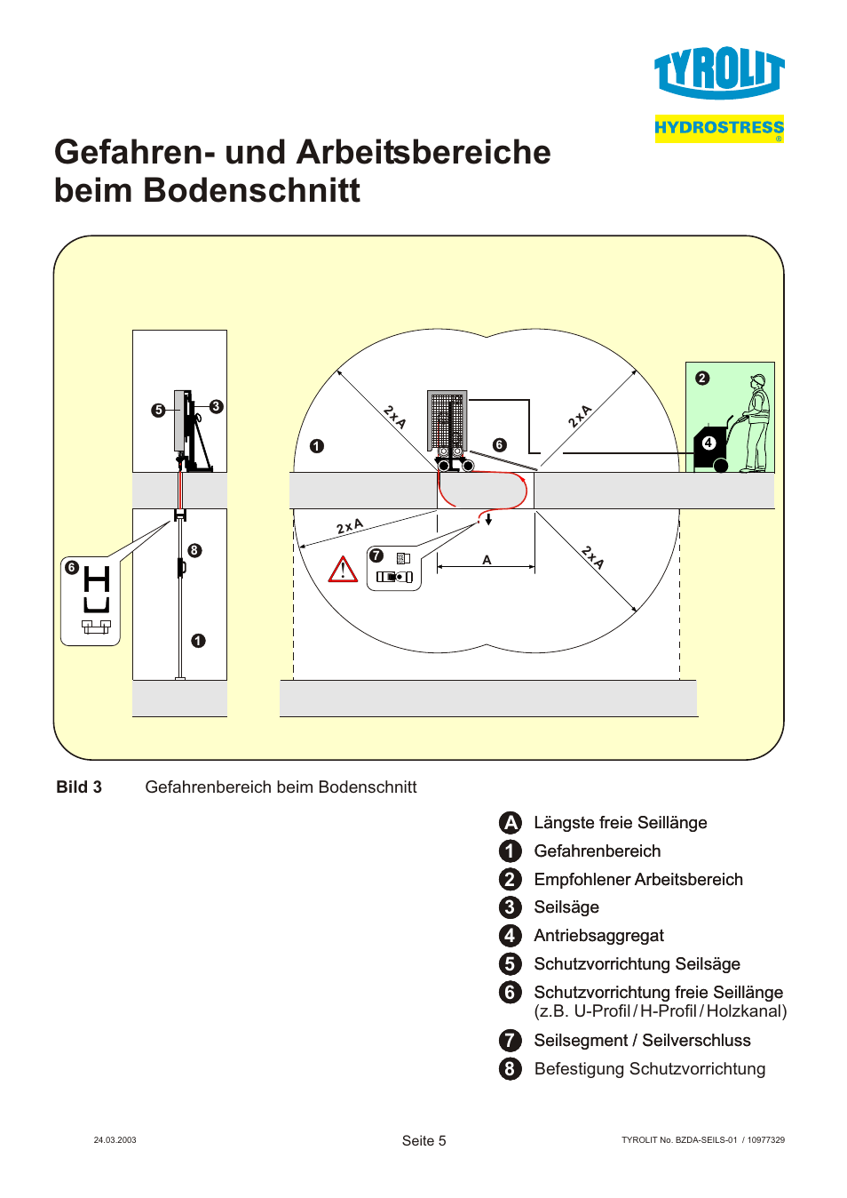 Gefahren- und arbeitsbereiche beim bodenschnitt | Diamond Products SK-B User Manual | Page 66 / 113