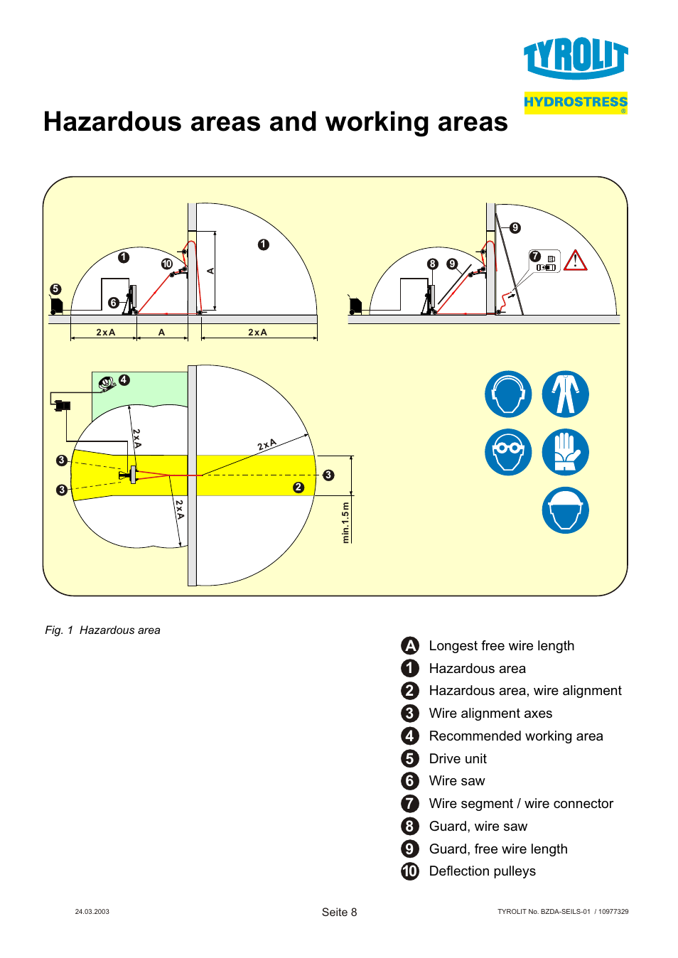 Hazardous areas and working areas, Longest free wire length | Diamond Products SK-B User Manual | Page 69 / 113