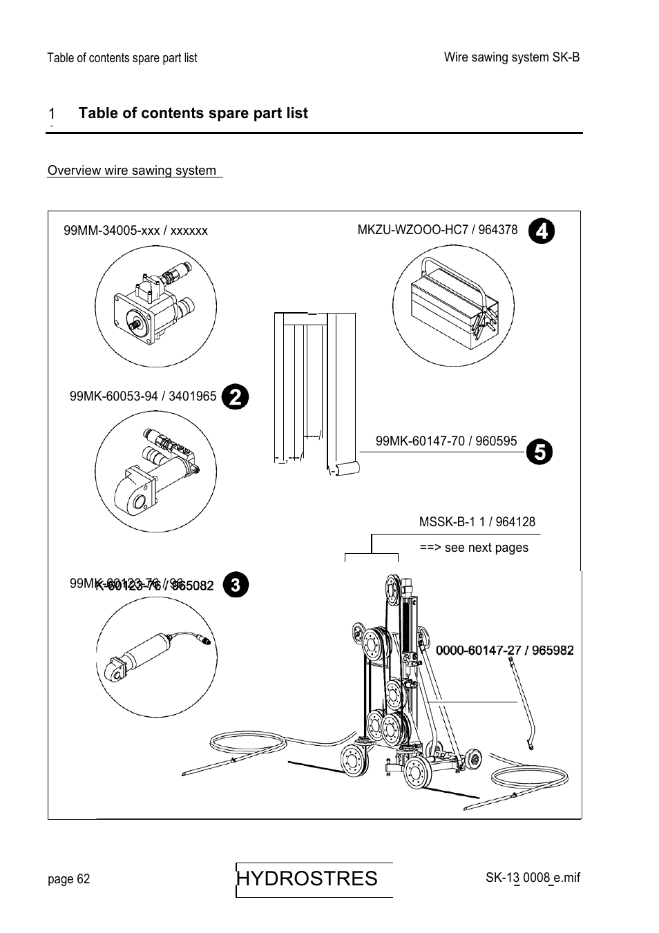 Hydrostres | Diamond Products SK-B User Manual | Page 72 / 113