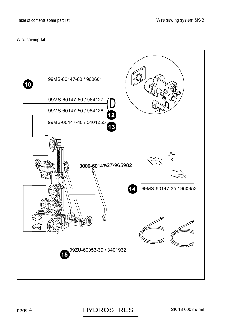 Hydrostres | Diamond Products SK-B User Manual | Page 74 / 113