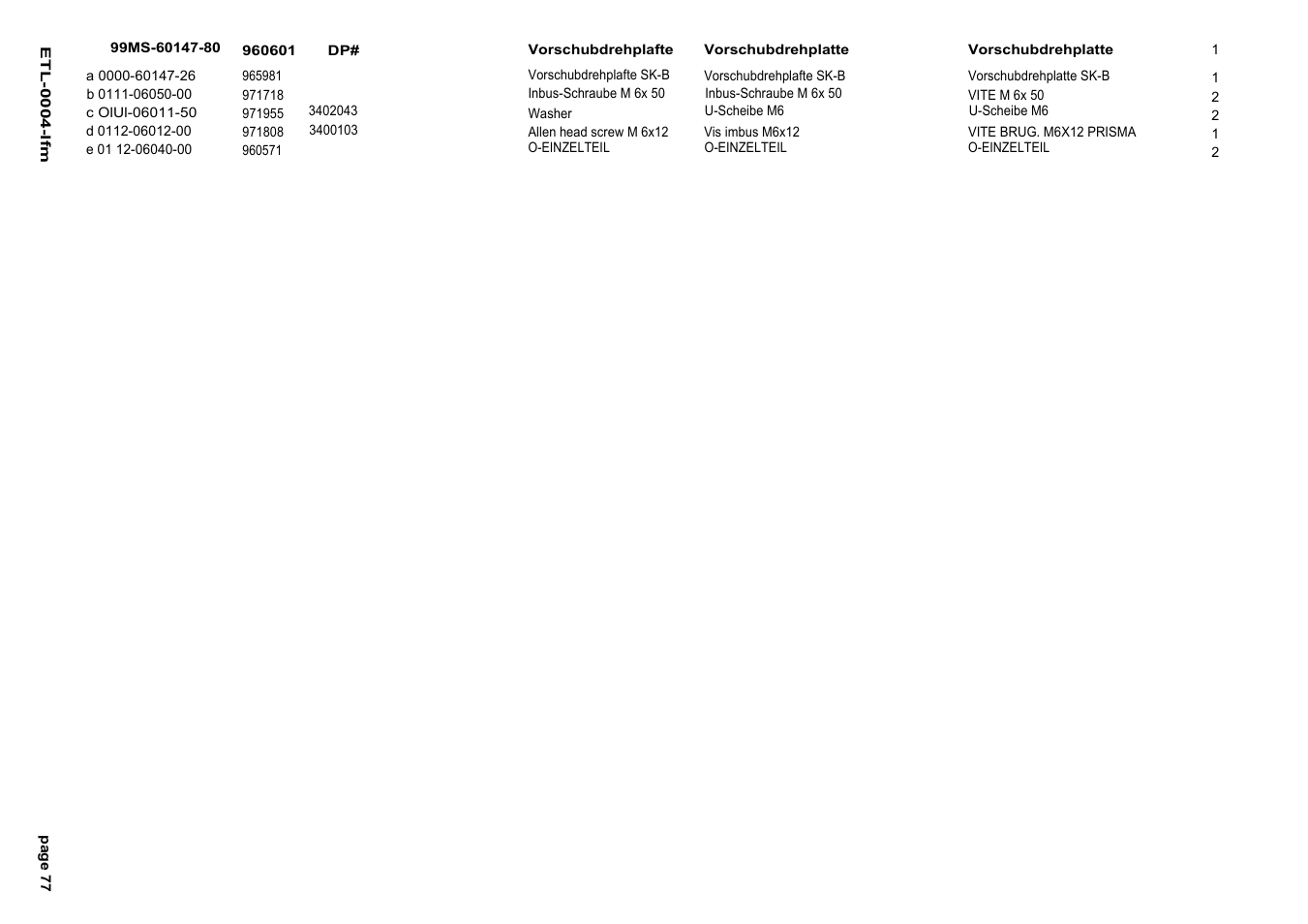 Diamond Products SK-B User Manual | Page 85 / 113