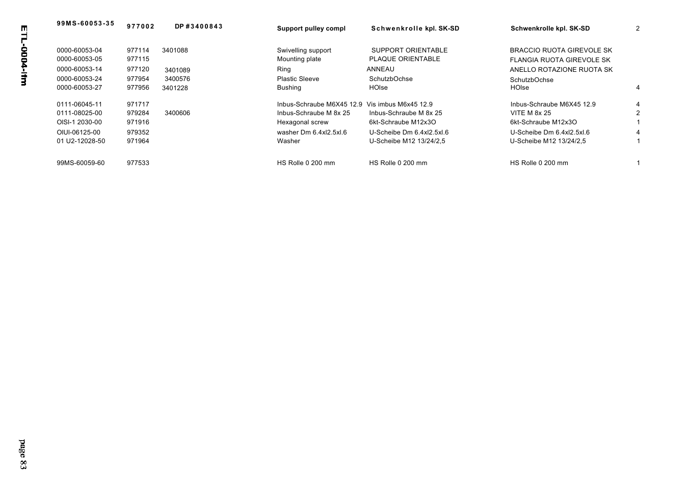 Diamond Products SK-B User Manual | Page 91 / 113