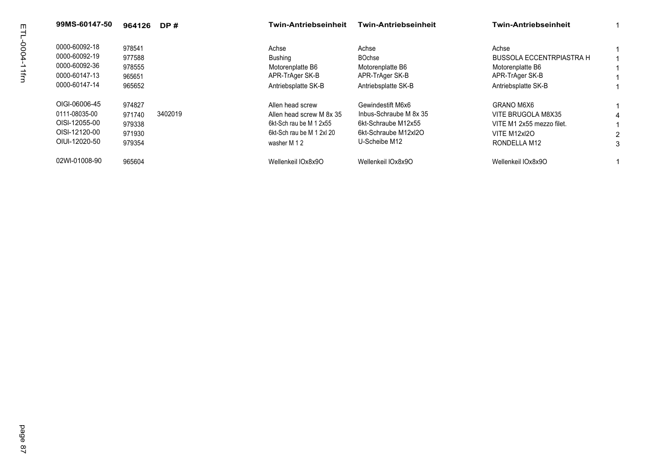 Diamond Products SK-B User Manual | Page 95 / 113