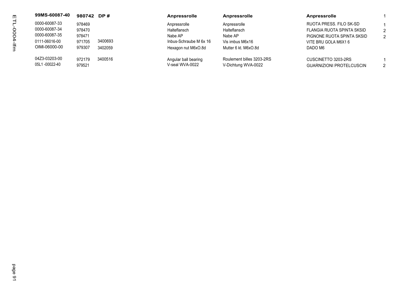 Diamond Products SK-B User Manual | Page 99 / 113