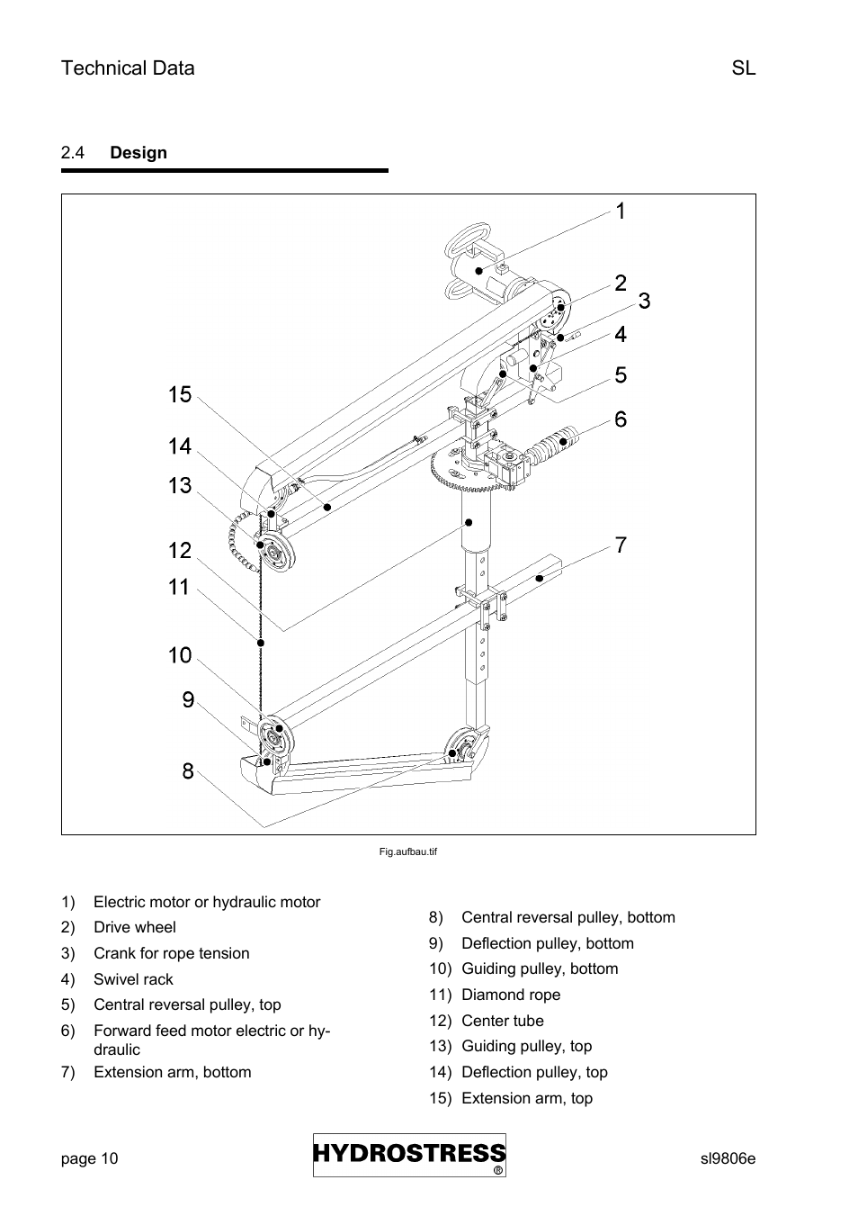 Technical data sl | Diamond Products SL User Manual | Page 10 / 41