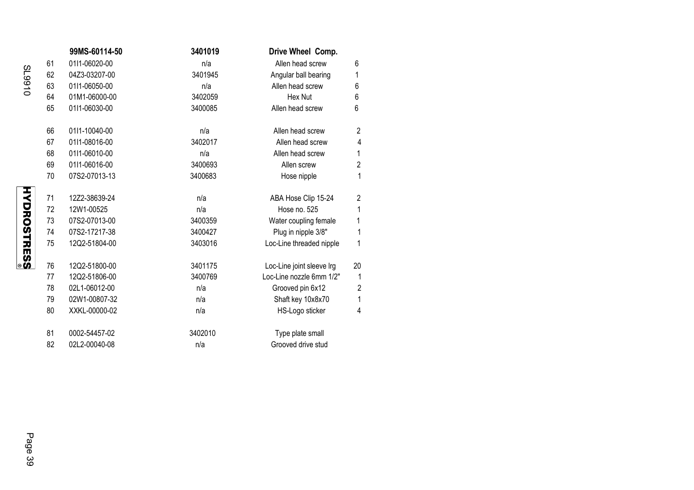 Diamond Products SL User Manual | Page 39 / 41