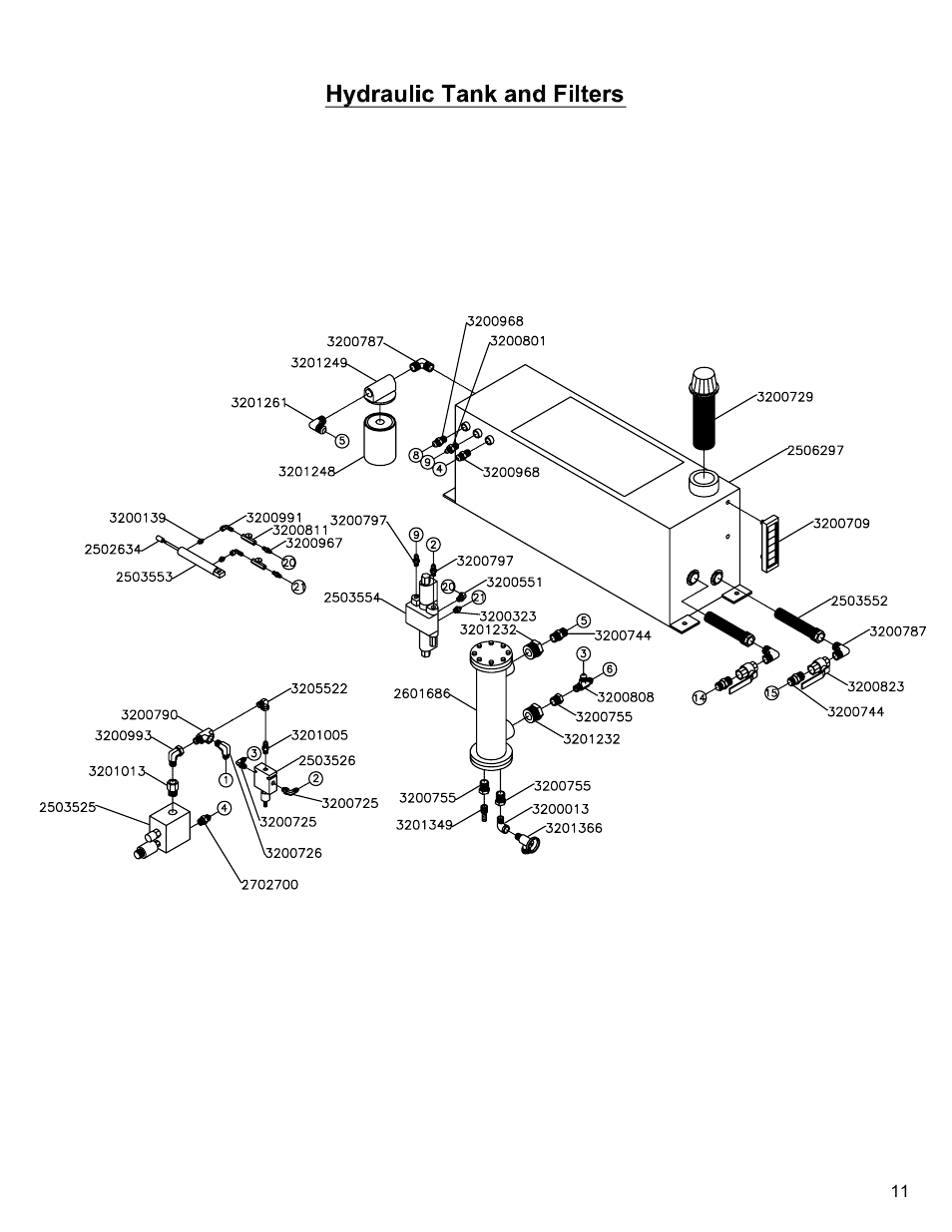 Diamond Products TWS User Manual | Page 11 / 28