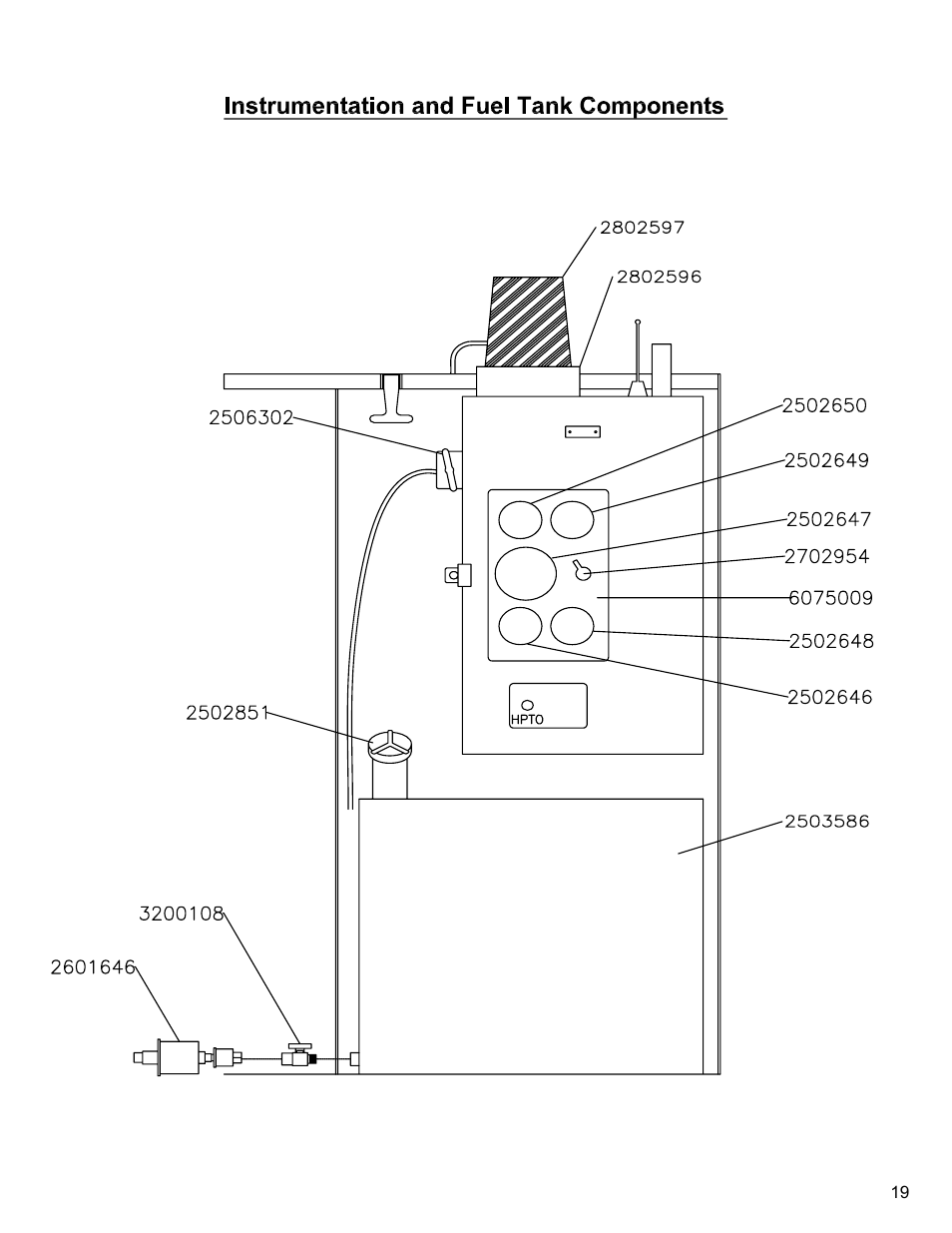 Diamond Products TWS User Manual | Page 19 / 28