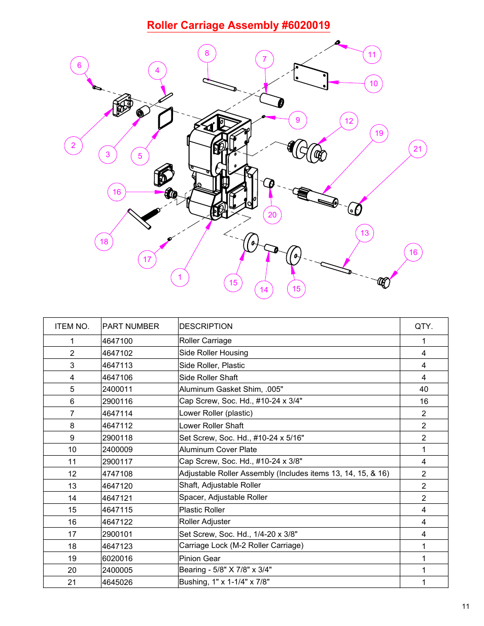 Roller carriage assy, Roller carriage assembly…………………..………………….………….11 | Diamond Products WS25 User Manual | Page 11 / 12