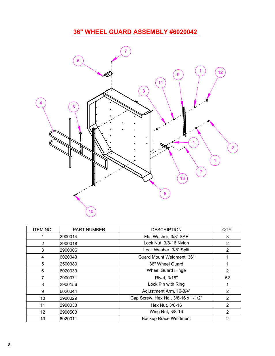 36" wheel guard, Wheel guard assembly…………………………………………………….8 | Diamond Products WS25 User Manual | Page 8 / 12