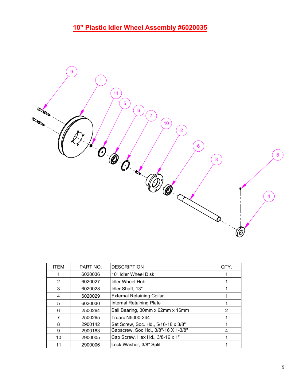 10" idler wheel assy, 10” idler wheel assembly…………………………………………………9 | Diamond Products WS25 User Manual | Page 9 / 12
