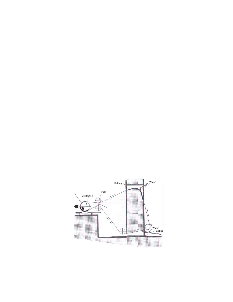 Diamond Products WS25 User Manual | Page 7 / 11