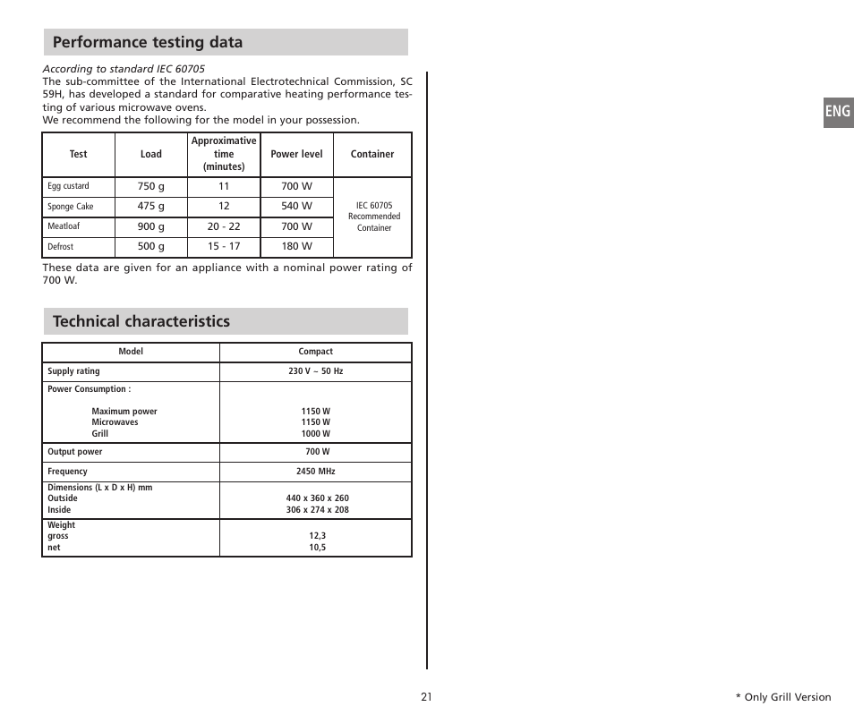 Technical characteristics performance testing data | Moulinex COMPACT GRILL MW221031 User Manual | Page 21 / 80