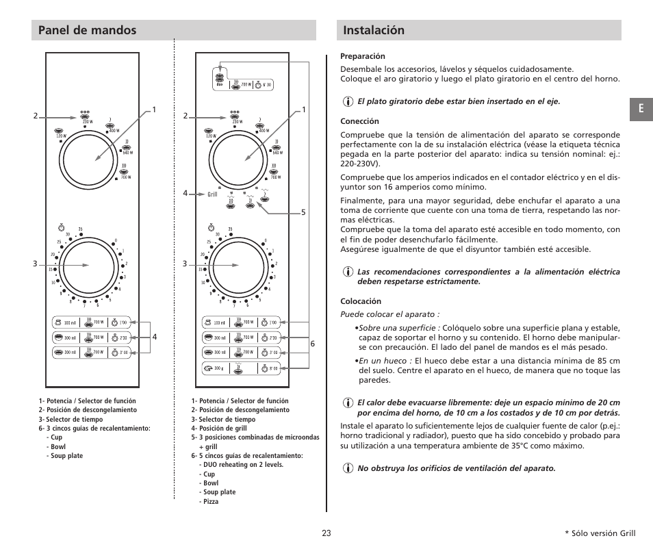 Panel de mandos instalación | Moulinex COMPACT GRILL MW221031 User Manual | Page 23 / 80