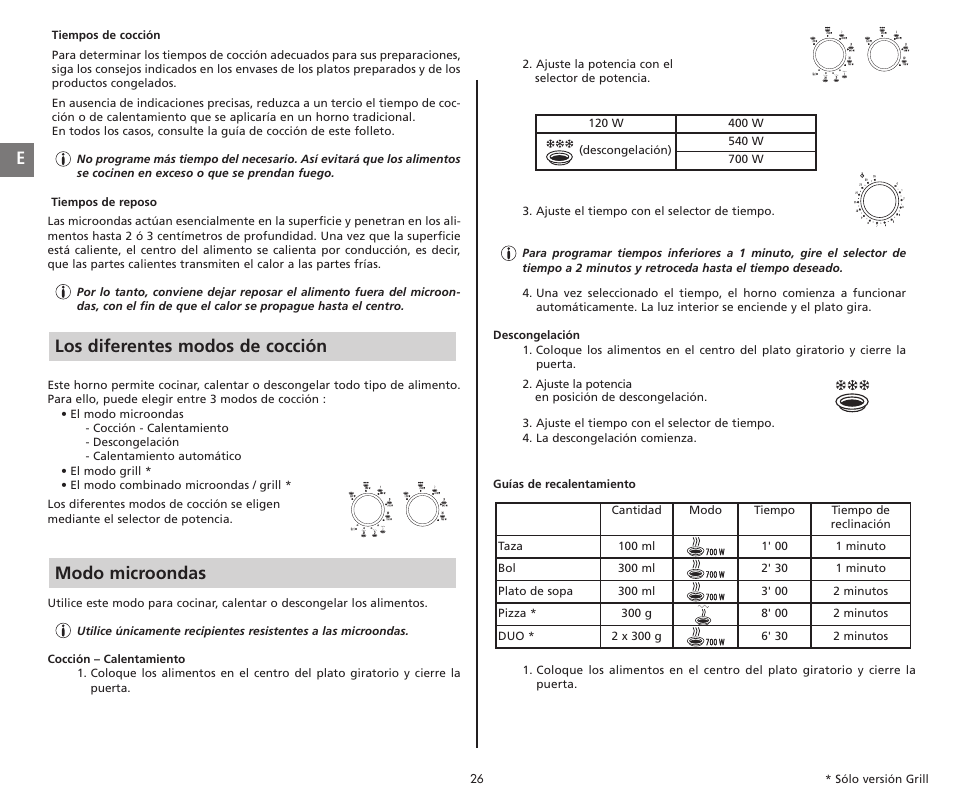 Modo microondas los diferentes modos de cocción | Moulinex COMPACT GRILL MW221031 User Manual | Page 26 / 80