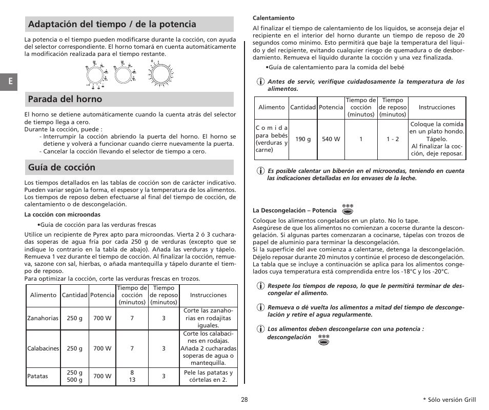 Moulinex COMPACT GRILL MW221031 User Manual | Page 28 / 80