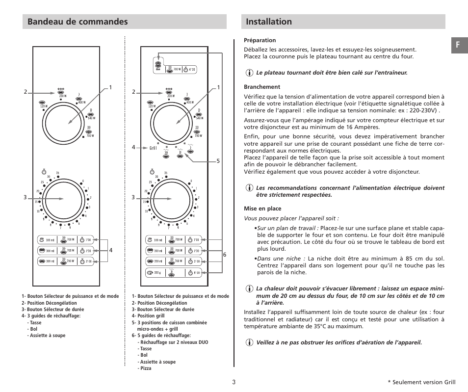 Bandeau de commandes installation | Moulinex COMPACT GRILL MW221031 User Manual | Page 3 / 80