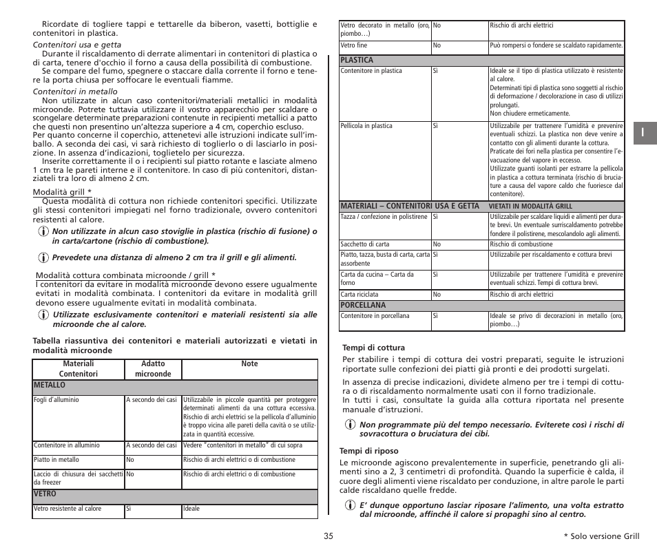 Moulinex COMPACT GRILL MW221031 User Manual | Page 35 / 80