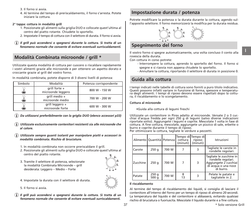 Modalità combinata microonde / grill | Moulinex COMPACT GRILL MW221031 User Manual | Page 37 / 80