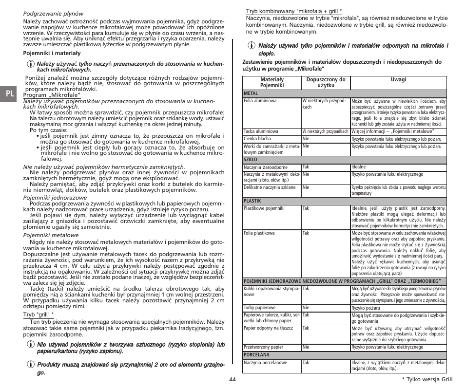 Moulinex COMPACT GRILL MW221031 User Manual | Page 44 / 80