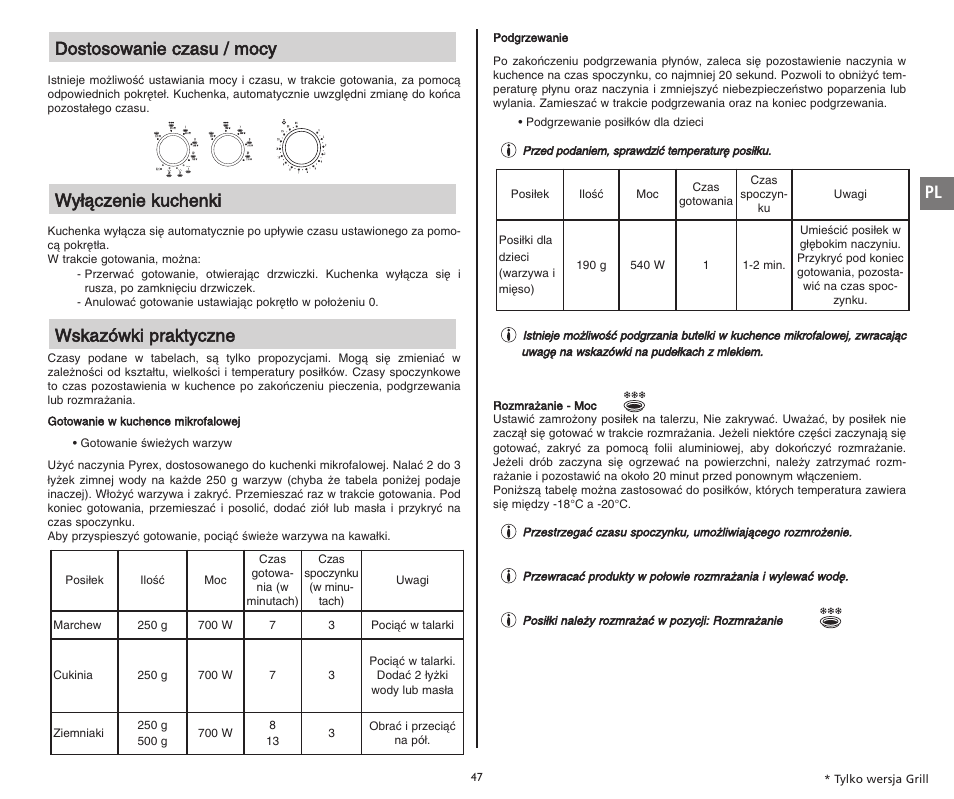 Moulinex COMPACT GRILL MW221031 User Manual | Page 47 / 80