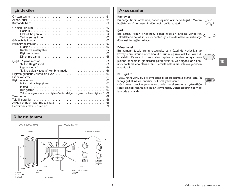 Turkish, Içindekiler, Aksesuarlar | Cihazın tanımı | Moulinex COMPACT GRILL MW221031 User Manual | Page 61 / 80