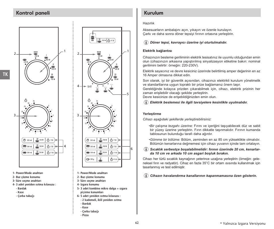 Kontrol paneli kurulum | Moulinex COMPACT GRILL MW221031 User Manual | Page 62 / 80