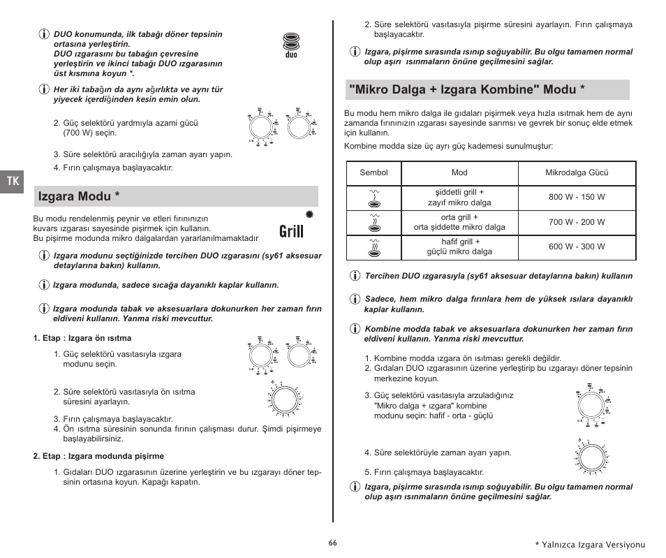 Izgara modu, Mikro dalga + izgara kombine" modu | Moulinex COMPACT GRILL MW221031 User Manual | Page 66 / 80