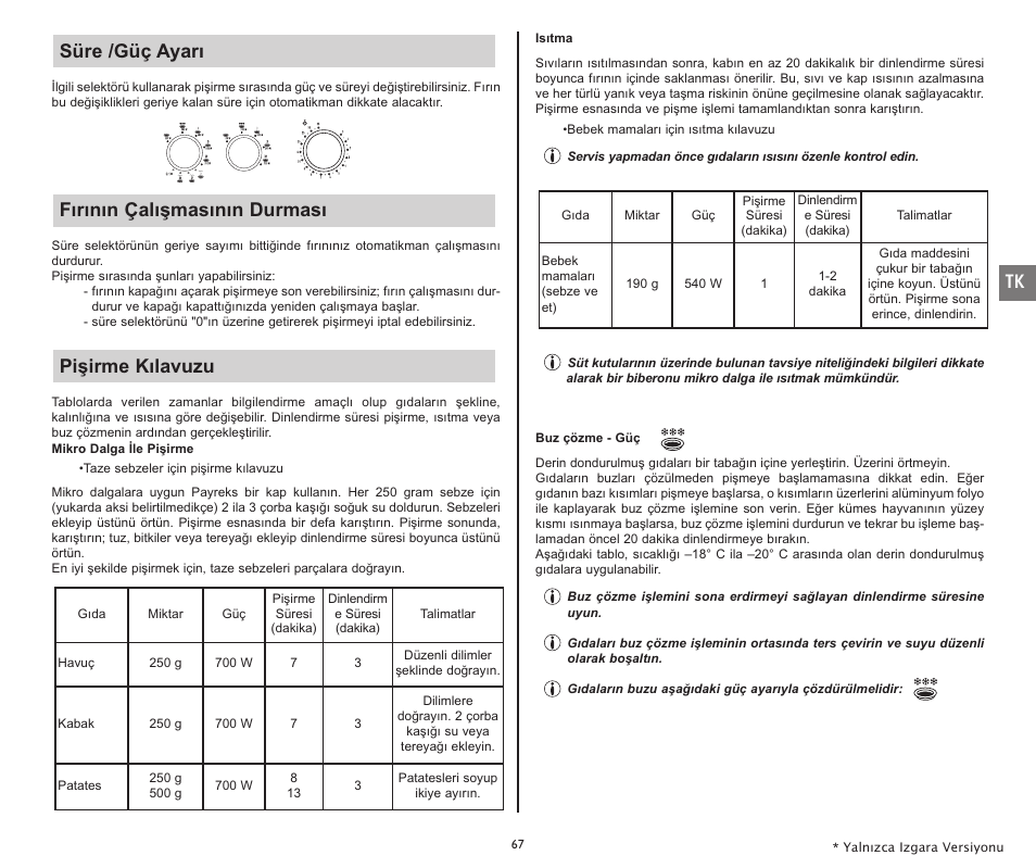 Moulinex COMPACT GRILL MW221031 User Manual | Page 67 / 80