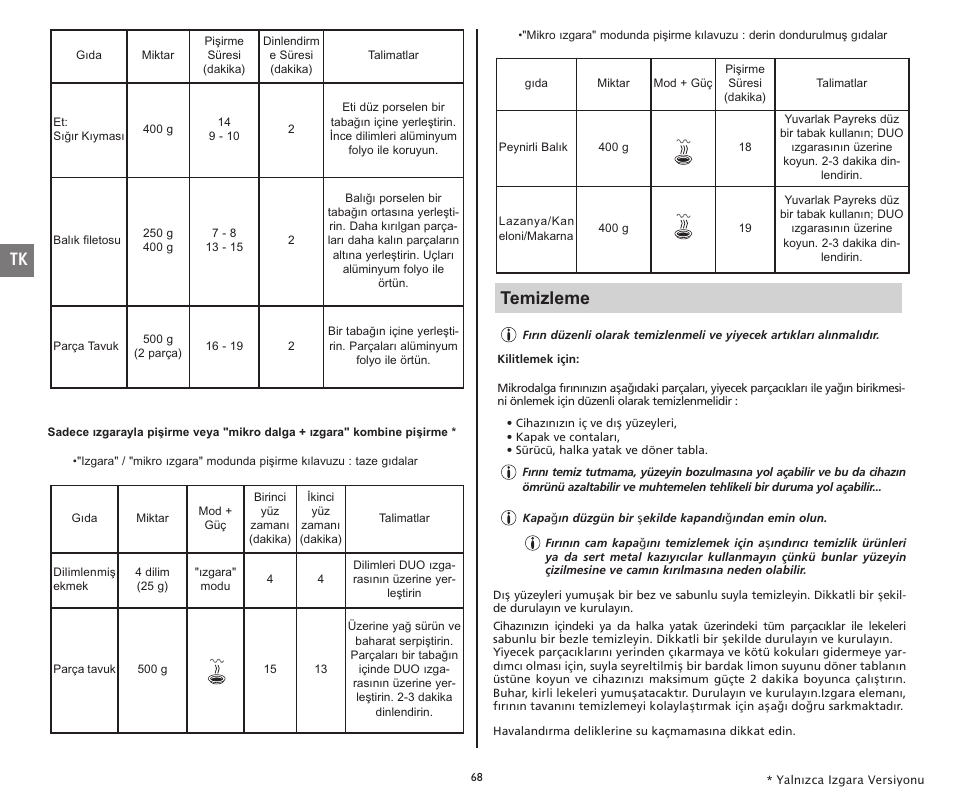 Temizleme | Moulinex COMPACT GRILL MW221031 User Manual | Page 68 / 80