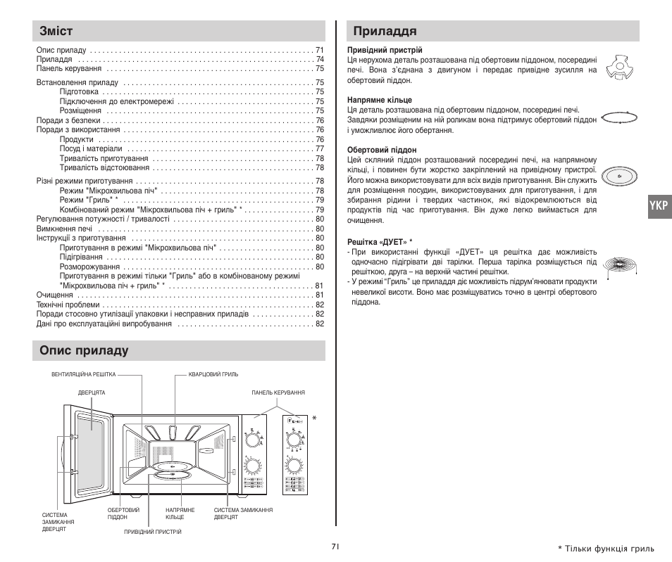 Ukrainian, Зміст, Приладдя | Опис приладу | Moulinex COMPACT GRILL MW221031 User Manual | Page 71 / 80