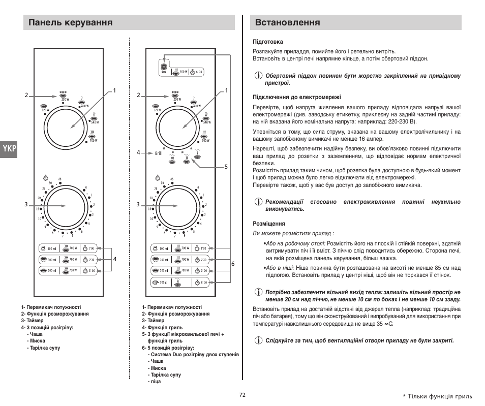 Панель керування встановлення | Moulinex COMPACT GRILL MW221031 User Manual | Page 72 / 80