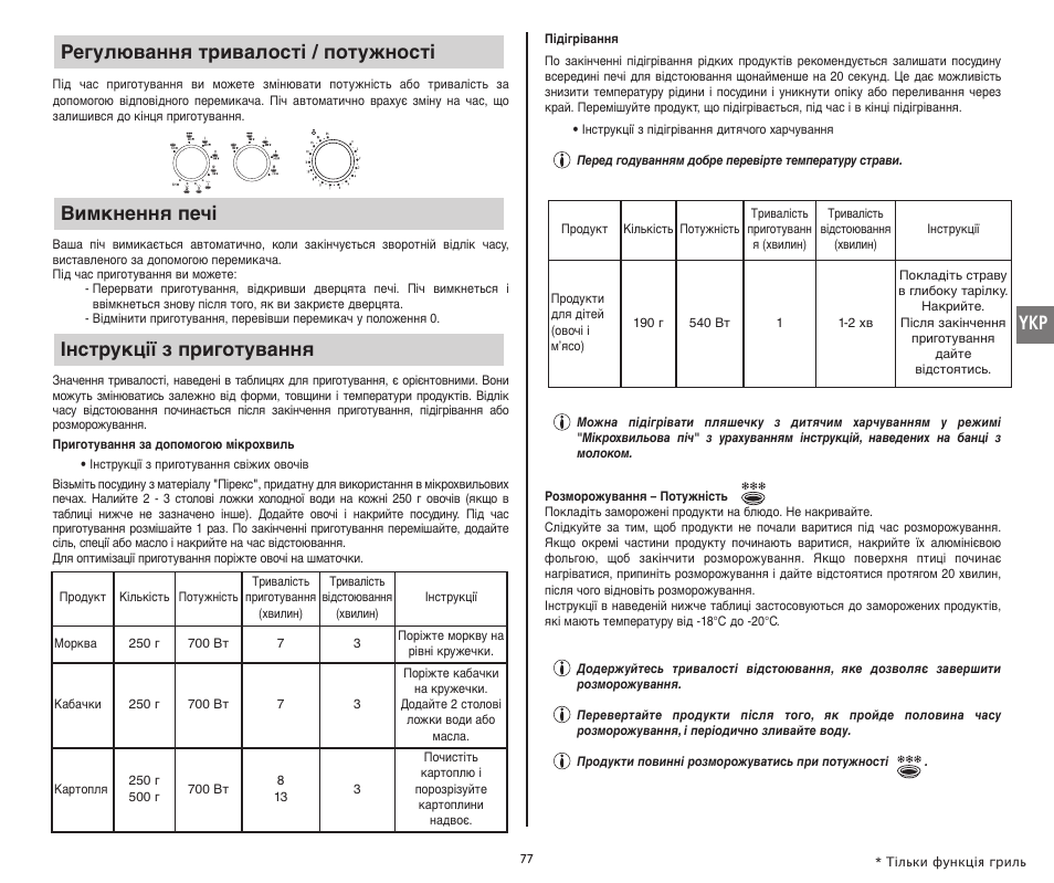 Moulinex COMPACT GRILL MW221031 User Manual | Page 77 / 80