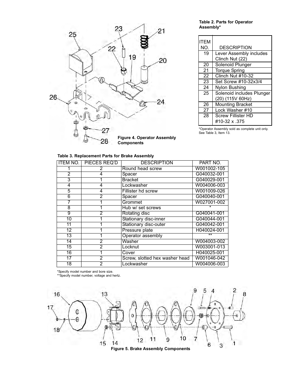 Dings Dynamics Group 40 Series small frame User Manual | Page 3 / 4