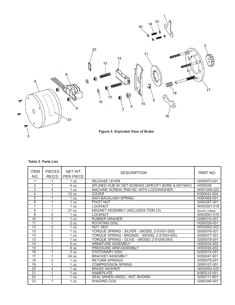 Dings Dynamics Group 50 Series48C frame User Manual | Page 3 / 4