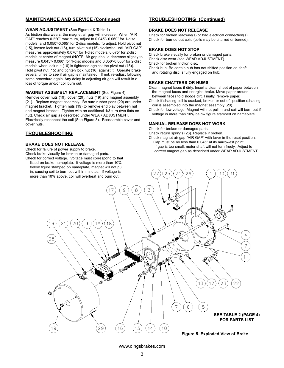 Dings Dynamics Group 5600 Style 56C - 145TC User Manual | Page 3 / 4